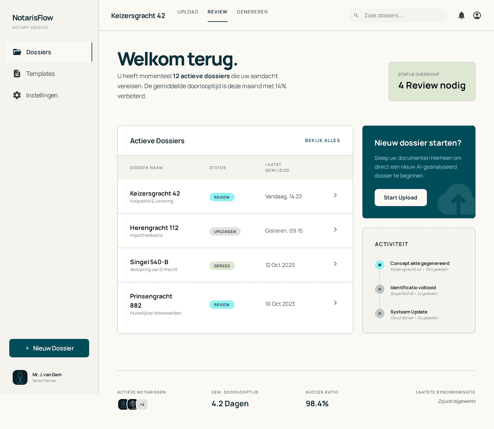 NotarisFlow — Dashboard